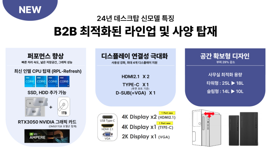 삼성 데스크탑 신모델 특징