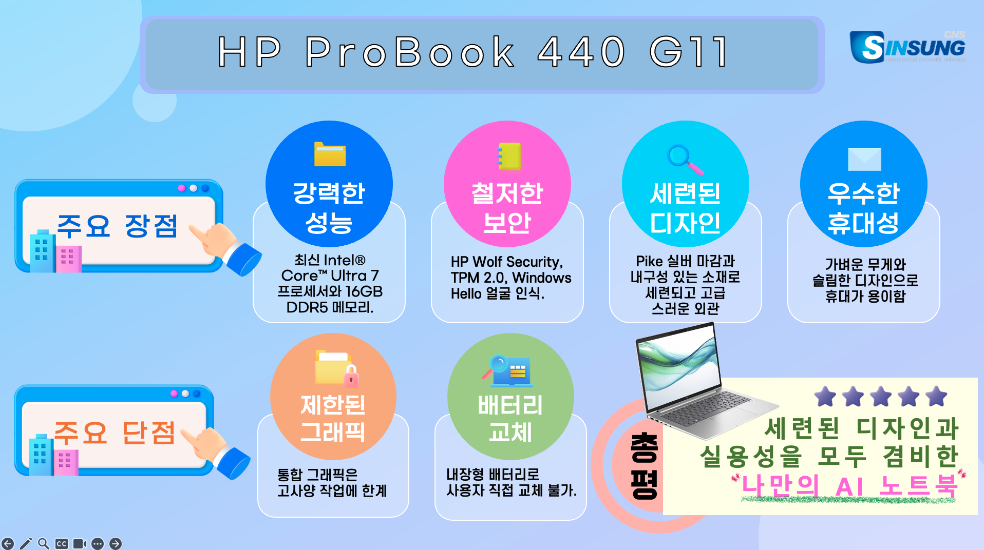 HP ProBook 440 G11 이벤트