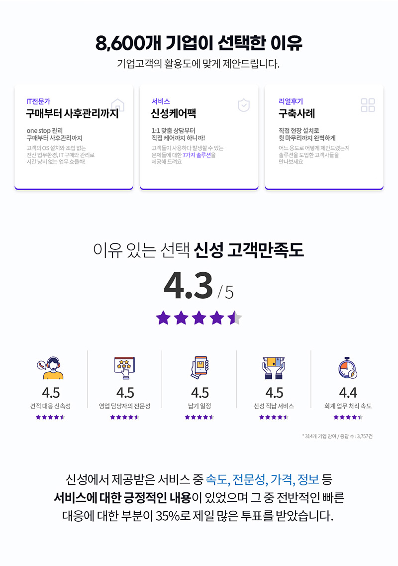 신성씨앤에스 5월 프로모션